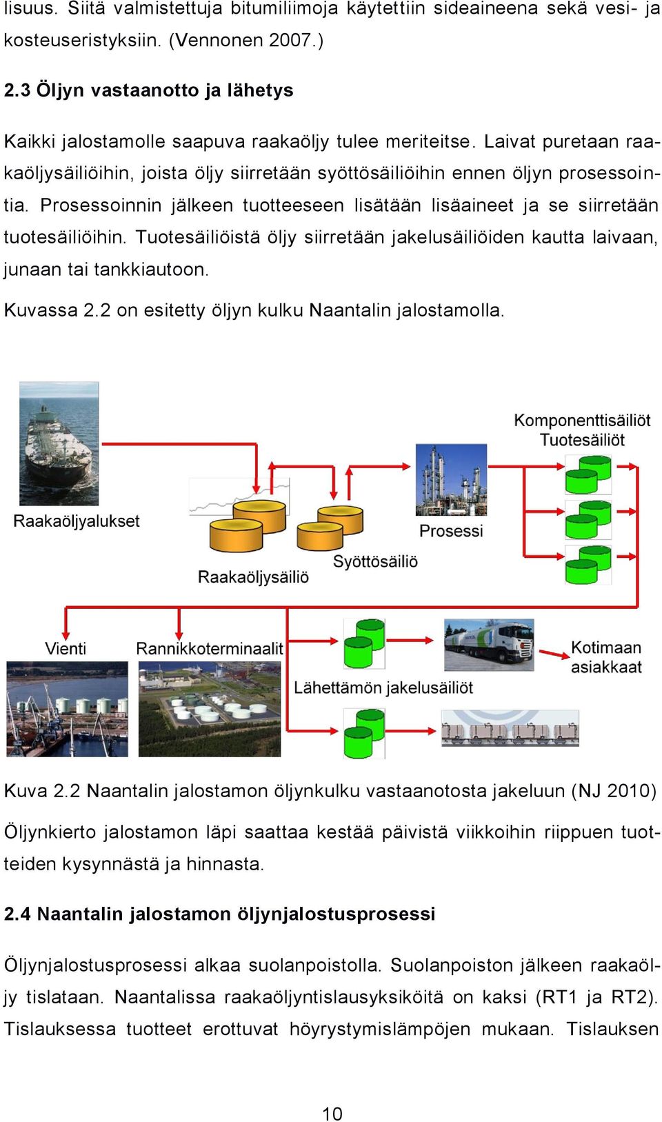 Prosessoinnin jälkeen tuotteeseen lisätään lisäaineet ja se siirretään tuotesäiliöihin. Tuotesäiliöistä öljy siirretään jakelusäiliöiden kautta laivaan, junaan tai tankkiautoon. Kuvassa 2.