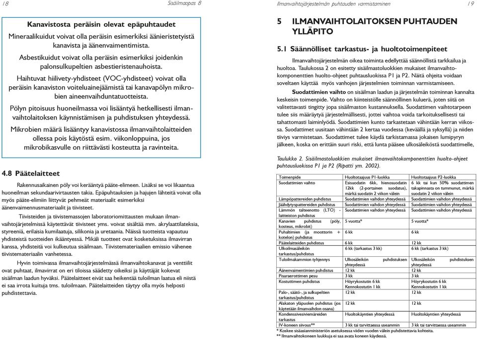 Haihtuvat hiilivety-yhdisteet (VOC-yhdisteet) voivat olla peräisin kanaviston voiteluainejäämistä tai kanavapölyn mikrobien aineenvaihduntatuotteista.