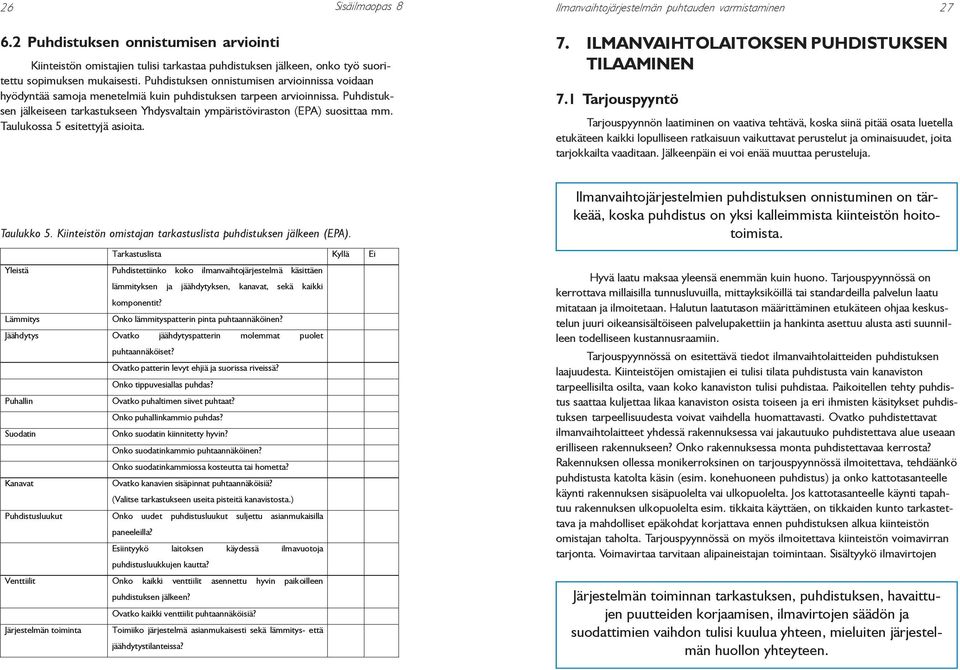 Puhdistuksen jälkeiseen tarkastukseen Yhdysvaltain ympäristöviraston (EPA) suosittaa mm. Taulukossa 5 esitettyjä asioita. Ilmanvaihtojärjestelmän puhtauden varmistaminen 27 7.