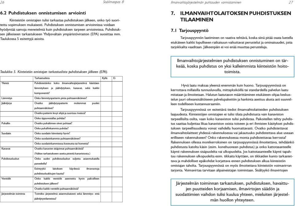 Puhdistuksen jälkeiseen tarkastukseen Yhdysvaltain ympäristöviraston (EPA) suosittaa mm. Taulukossa 5 esitettyjä asioita. Ilmanvaihtojärjestelmän puhtauden varmistaminen 27 7.