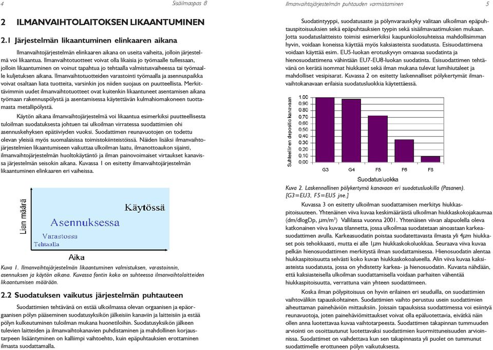 Ilmanvaihtotuotteiden varastointi työmaalla ja asennuspaikka voivat osaltaan liata tuotteita, varsinkin jos niiden suojaus on puutteellista.