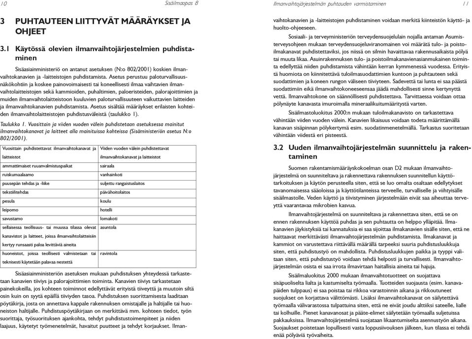 Asetus perustuu paloturvallisuusnäkökohtiin ja koskee painovoimaisesti tai koneellisesti ilmaa vaihtavien ilmanvaihtolaitteistojen sekä kammioiden, puhaltimien, paloeristeiden, palorajoittimien ja