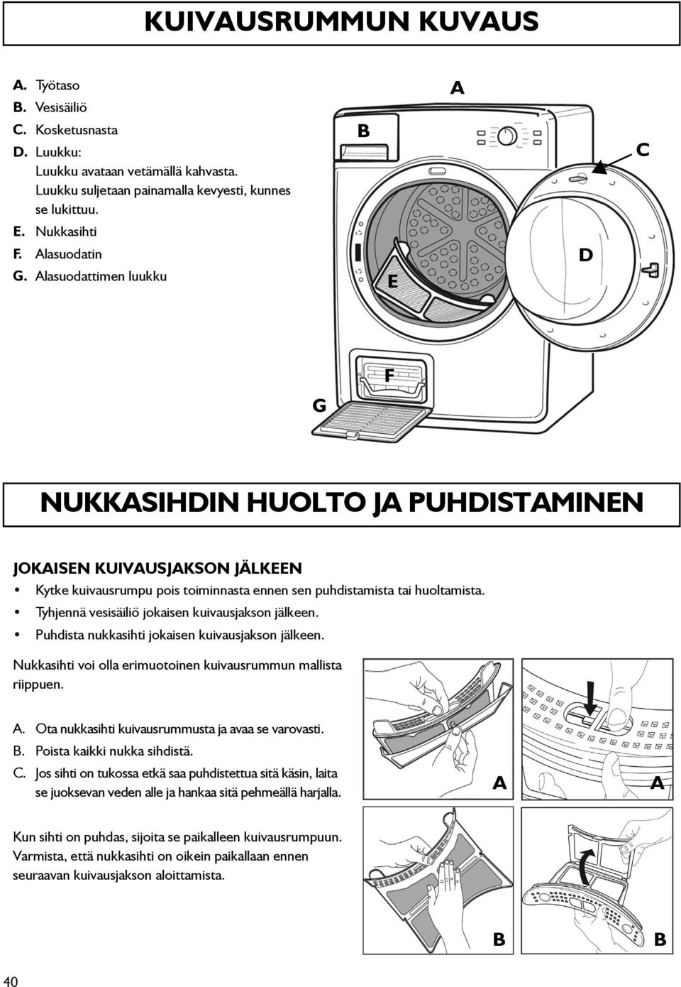 Tyhjennä vesisäiliö jokaisen kuivausjakson jälkeen. Puhdista nukkasihti jokaisen kuivausjakson jälkeen. Nukkasihti voi olla erimuotoinen kuivausrummun mallista riippuen. A.