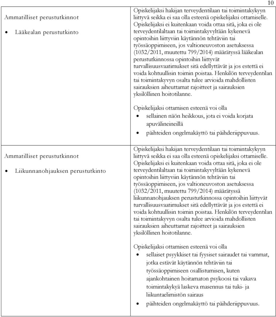 sellainen näön heikkous, jota ei voida korjata apuvälineineillä päihteiden ongelmakäyttö tai päihderiippuvuus.