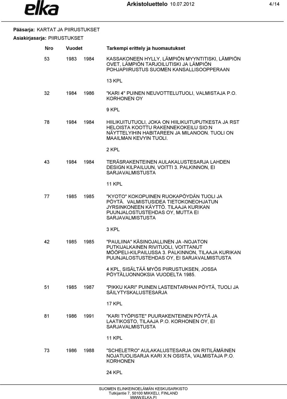 TARJOILUTISKI JA LÄMPIÖN POHJAPIIRUSTUS SUOMEN KANSALLISOOPPERAAN 13 KPL 32 1984 1986 "KARI 4" PUINEN NEUVOTTELUTUOLI, VALMISTAJA P.O. KORHONEN OY 9 KPL 78 1984 1984 HIILIKUITUTUOLI, JOKA ON HIILIKUITUPUTKESTA JA RST HELOISTA KOOTTU RAKENNEKOKEILU SIO:N NÄYTTELYIHIN HABITAREEN JA MILANOON.