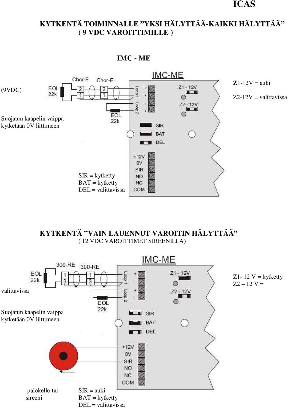 valittavissa KYTKENTÄ VAIN LAUENNUT VAROITIN HÄLYTTÄÄ ( 12 VDC VAROITTIMET SIREENILLÄ) valittavissa Z1-12 V =