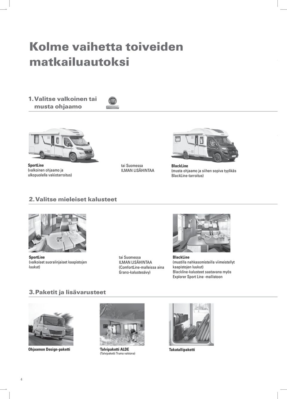 musta Chassis-Farbe ohjaamo wählen SportLine (Lackierung Fahrerhaus weiß/ Serienbeklebung) 3.