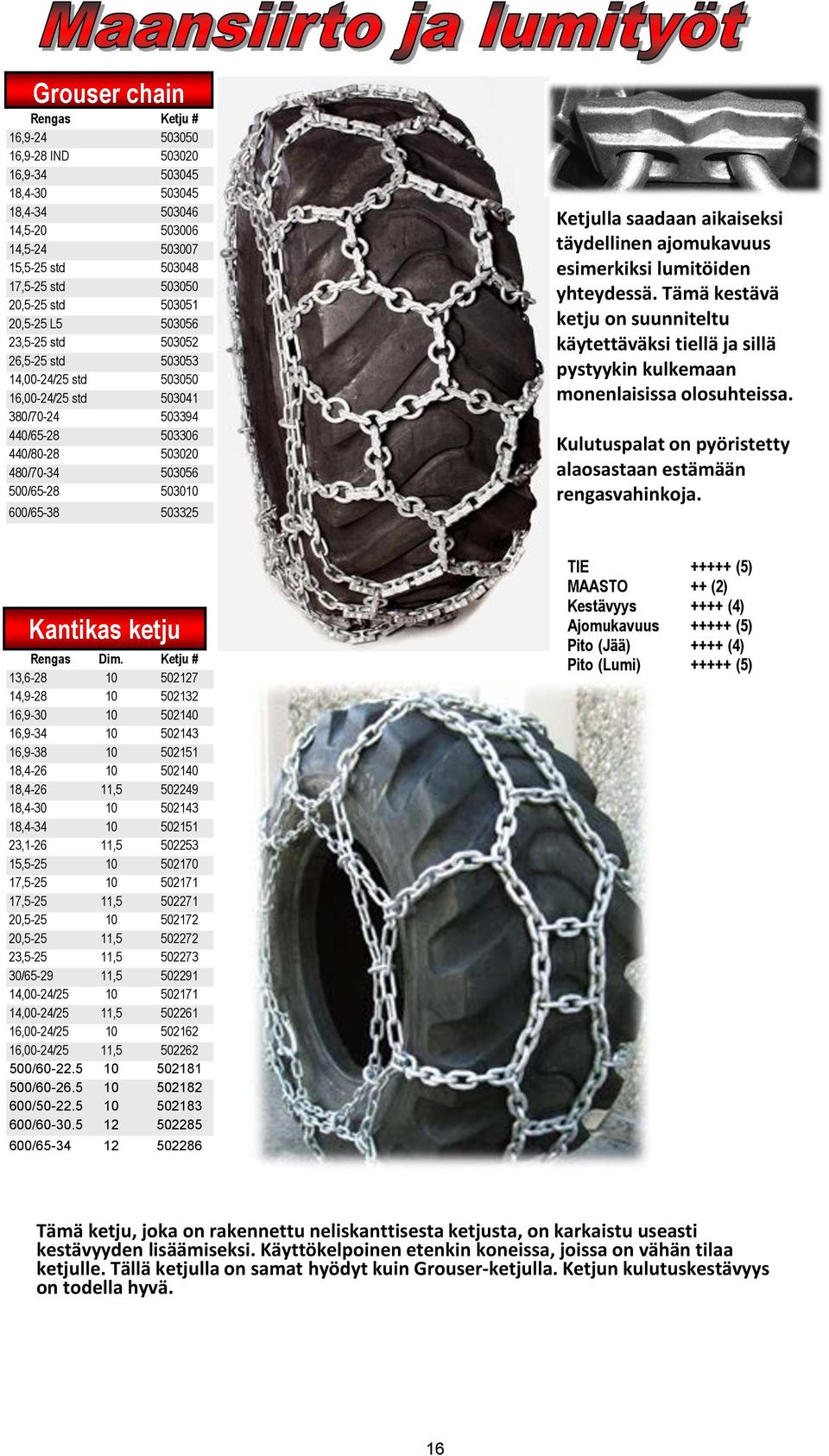 503325 Ketjulla saadaan aikaiseksi täydellinen ajomukavuus esimerkiksi lumitöiden yhteydessä.