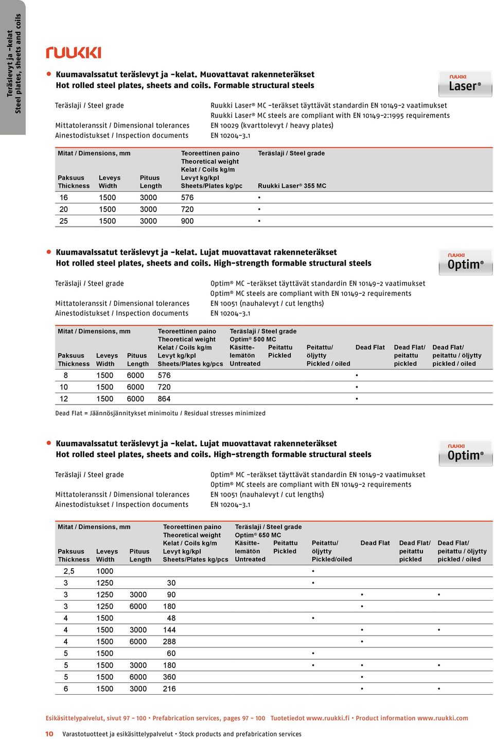 tolerances EN 10029 (kvarttolevyt / heavy plates) Ainestodistukset / Inspection documents EN 10204-3.