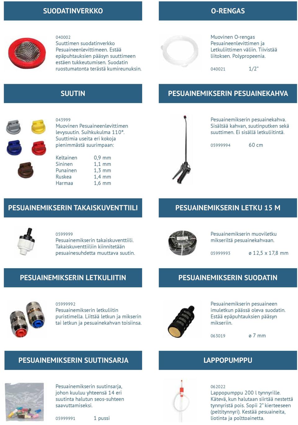 Suihkukulma 110. Suuttimia useita eri kokoja pienimmästä suurimpaan: Pesuainemikserin pesuainekahva. Sisältää kahvan, suutinputken sekä suuttimen. Ei sisällä letkuliitintä.