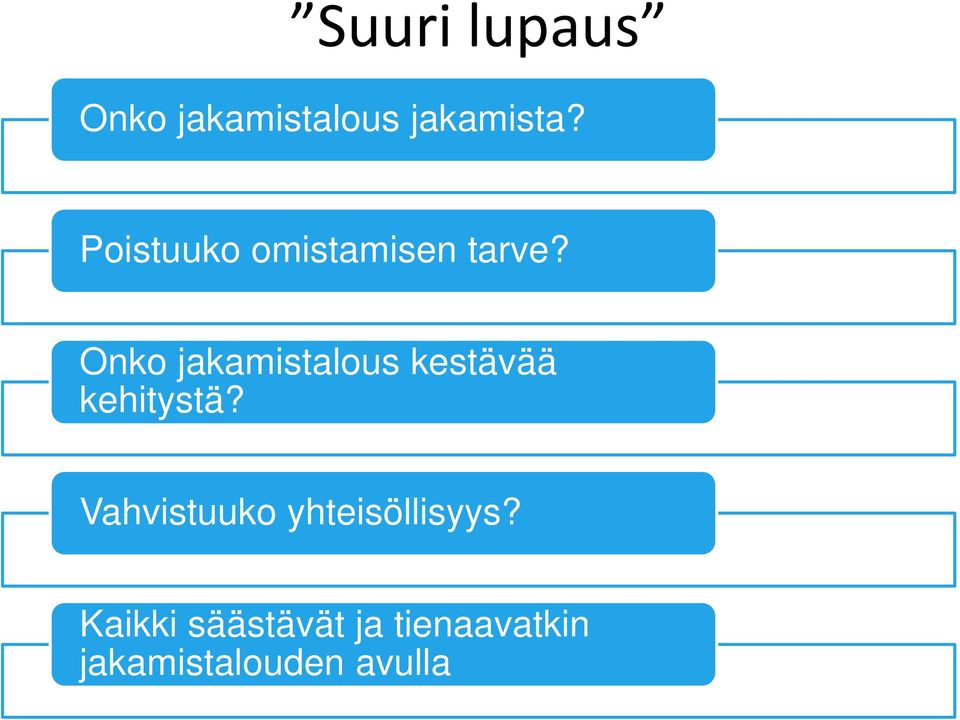 Onko jakamistalous kestävää kehitystä?