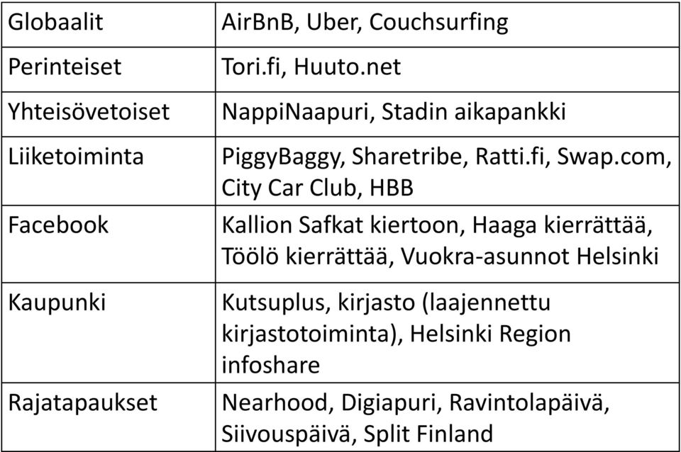 com, City Car Club, HBB Kallion Safkat kiertoon, Haaga kierrättää, Töölö kierrättää, Vuokra-asunnot Helsinki