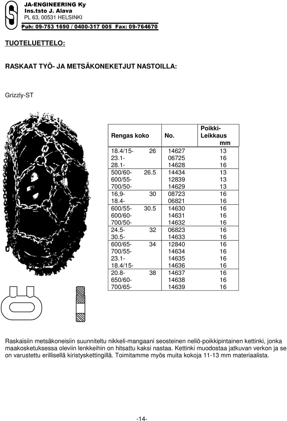 Leikkaus mm 14627 13 06725 16 14628 16 14434 13 12839 13 14629 13 08723 16 06821 16 14630 16 14631 16 14632 16 06823 16 14633 16 12840 16 14634 16 14635 16 14636 16 14637 16 14638 16