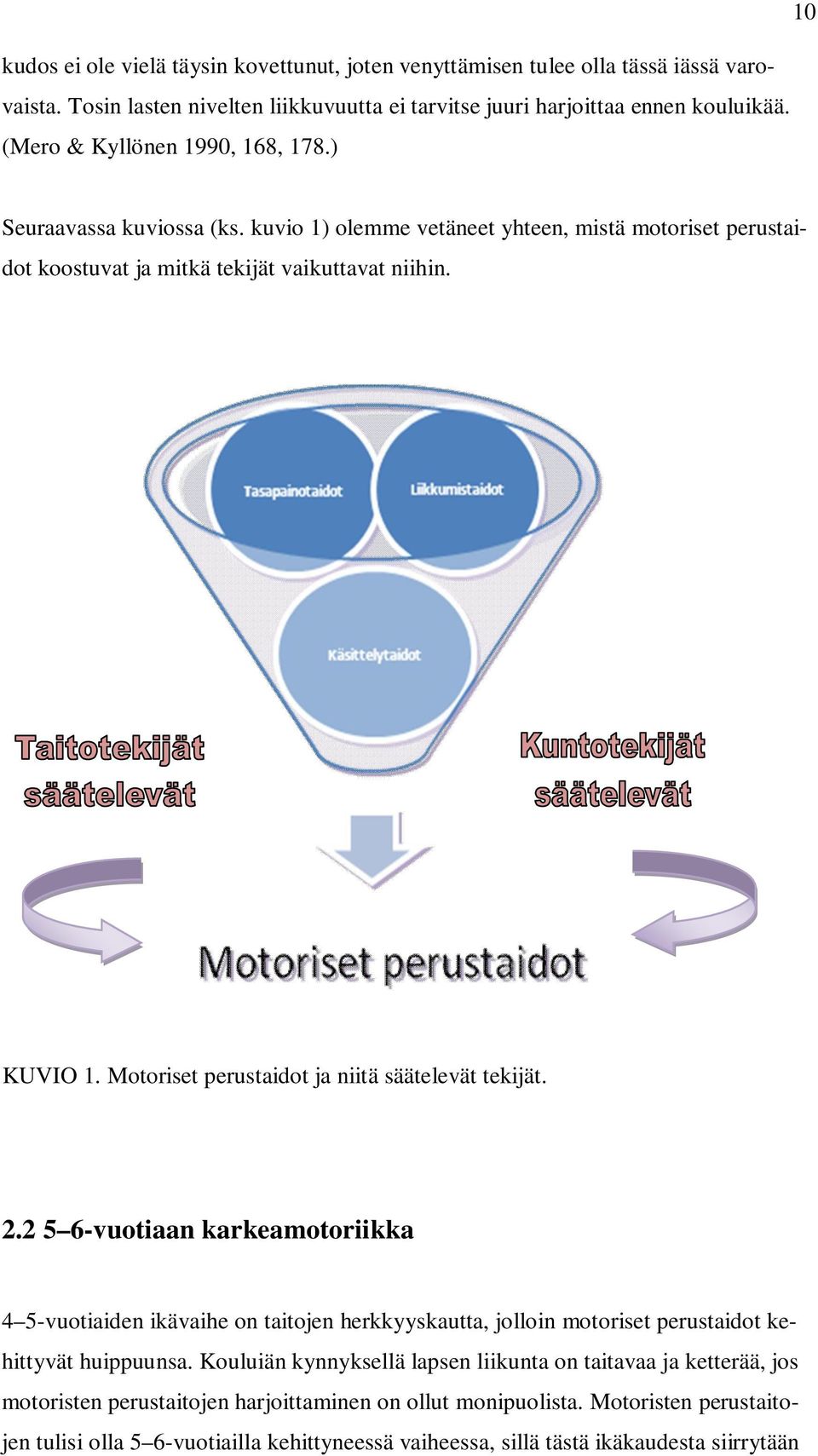 Motoriset perustaidot ja niitä säätelevät tekijät. 2.2 5 6-vuotiaan karkeamotoriikka 4 5-vuotiaiden ikävaihe on taitojen herkkyyskautta, jolloin motoriset perustaidot kehittyvät huippuunsa.