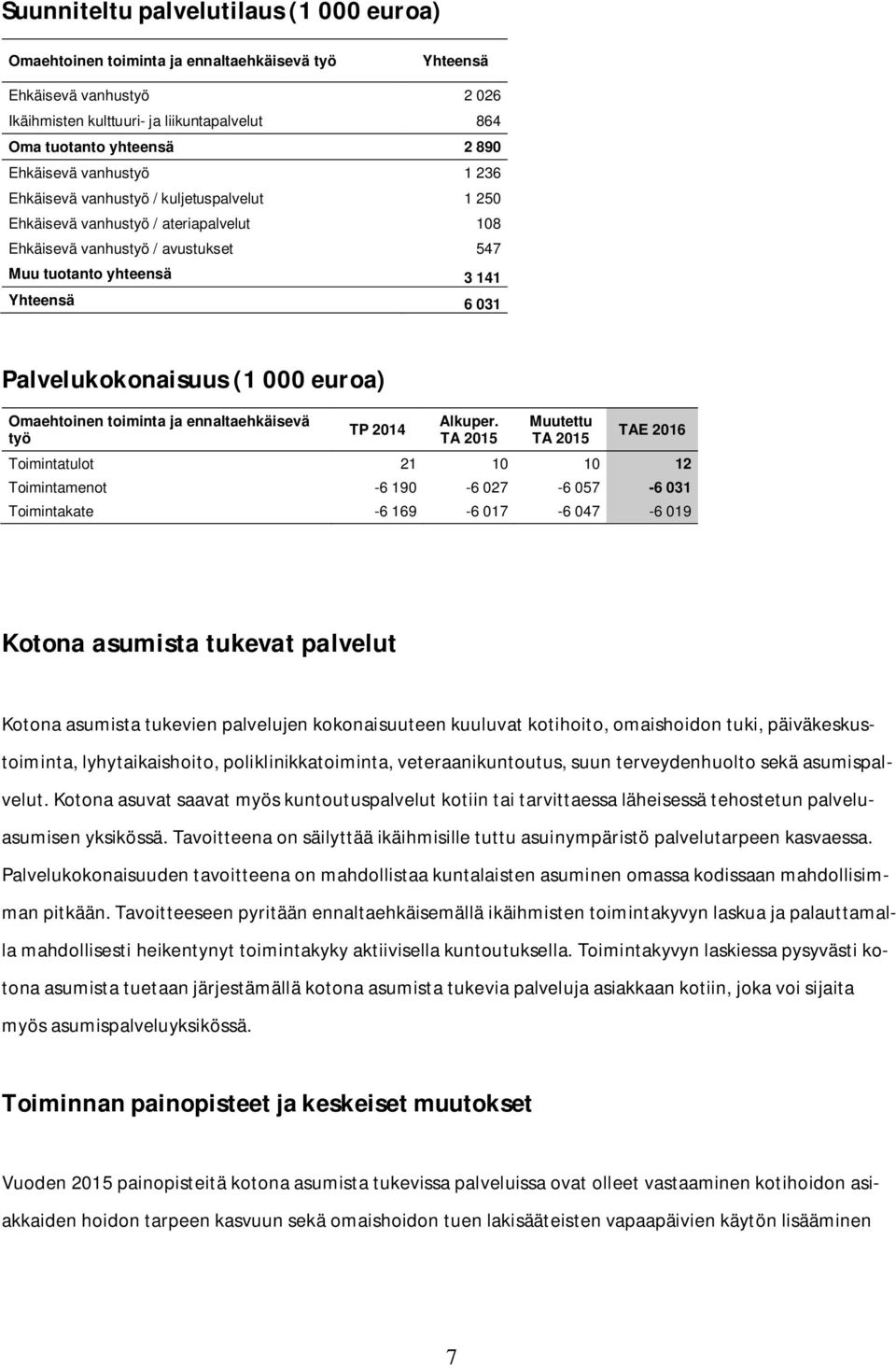 Palvelukokonaisuus (1 000 euroa) Omaehtoinen toiminta ja ennaltaehkäisevä työ TP 2014 Alkuper.
