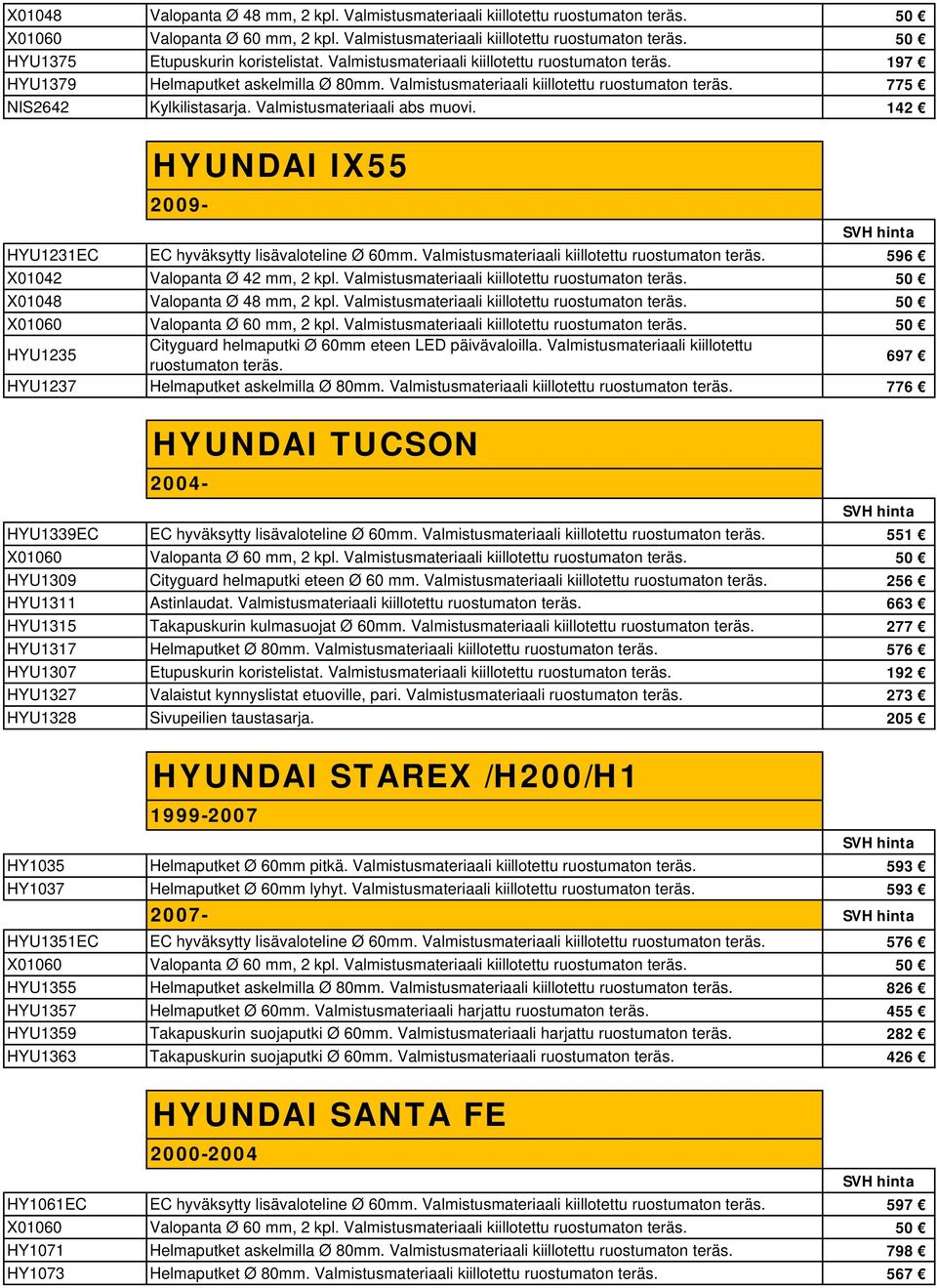 Valmistusmateriaali kiillotettu 50 HYU1235 HYU1237 Helmaputket askelmilla Ø 80mm. Valmistusmateriaali kiillotettu 776 HYUNDAI TUCSON 2009-2004- HYU1339EC EC hyväksytty lisävaloteline Ø 60mm.