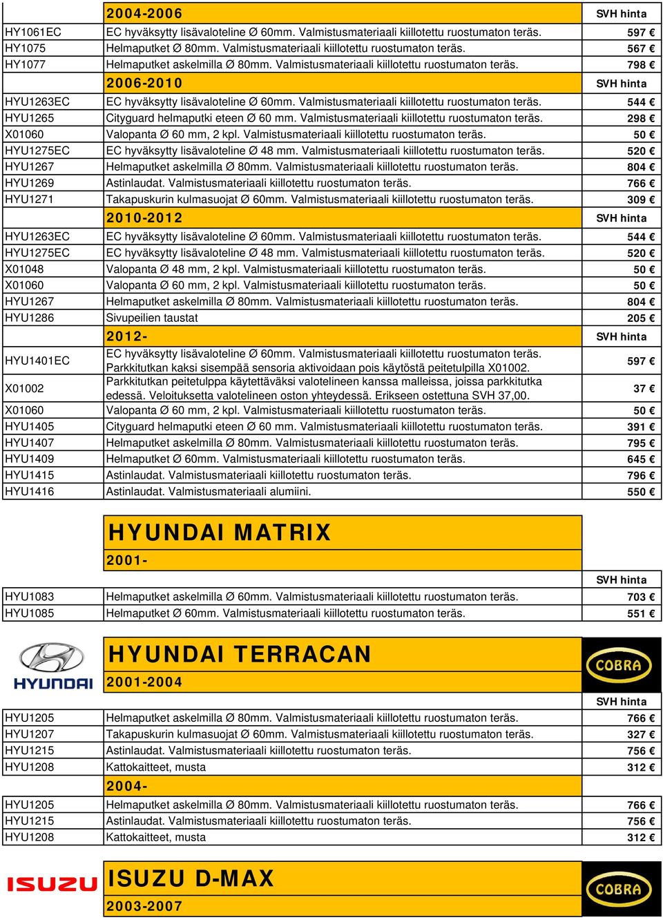 Valmistusmateriaali kiillotettu 298 HYU1275EC EC hyväksytty lisävaloteline Ø 48 mm. Valmistusmateriaali kiillotettu 520 HYU1267 Helmaputket askelmilla Ø 80mm.