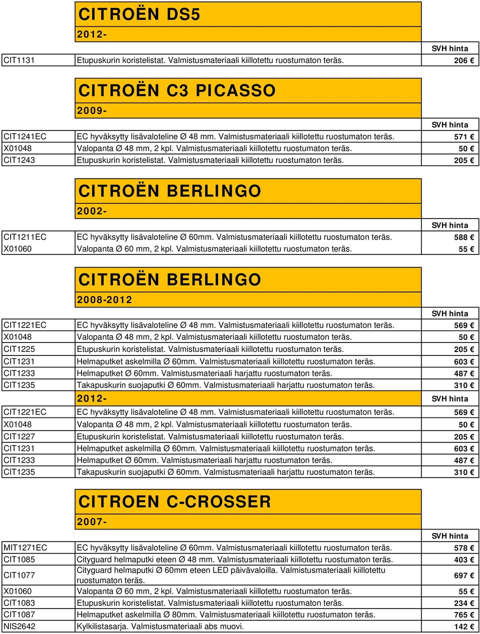 Valmistusmateriaali kiillotettu 205 CITROËN BERLINGO CIT1211EC EC hyväksytty lisävaloteline Ø 60mm. Valmistusmateriaali kiillotettu 588 X01060 Valopanta Ø 60 mm, 2 kpl.