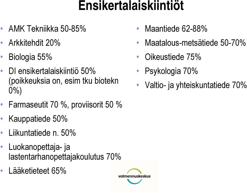 Liikuntatiede n.