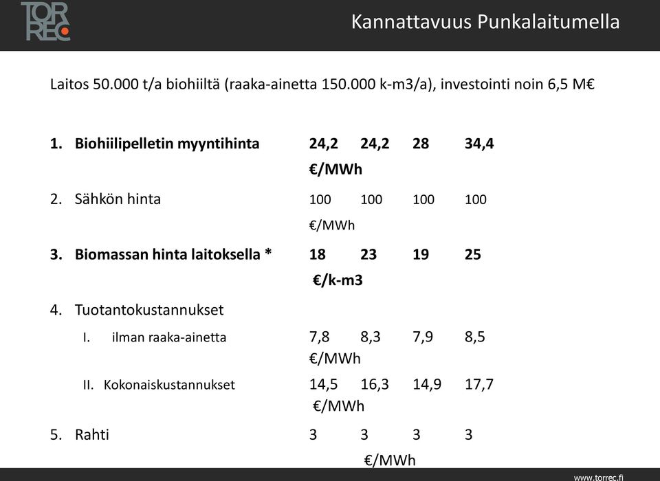 Sähkön hinta 100 100 100 100 /MWh 3. Biomassan hinta laitoksella * 18 23 19 25 4.