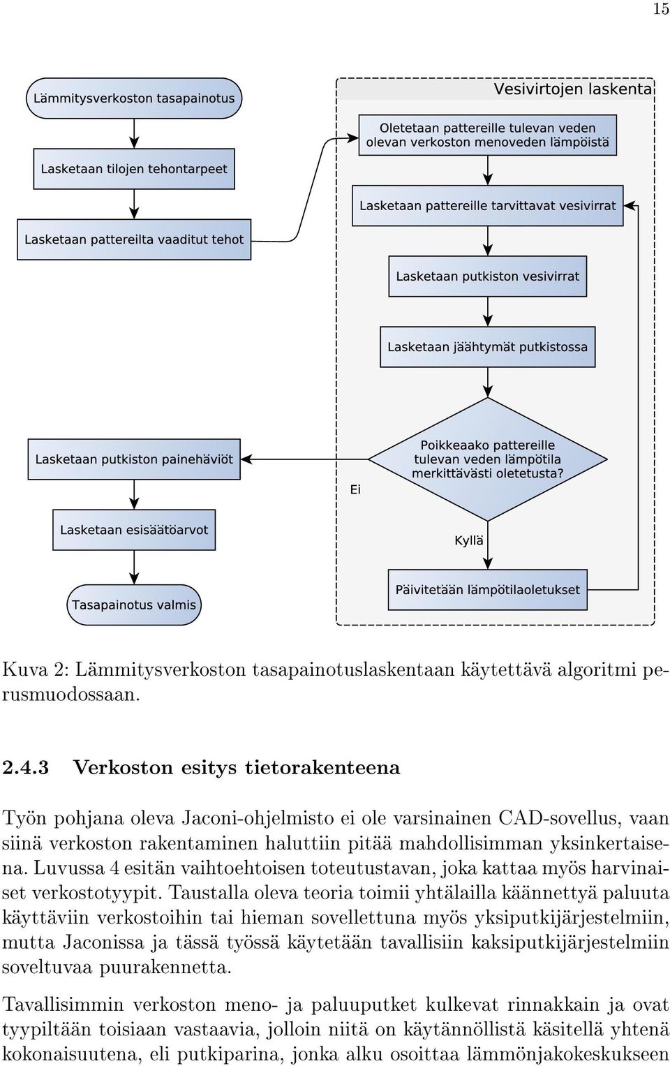 Luvussa 4 esitän vaihtoehtoisen toteutustavan, joka kattaa myös harvinaiset verkostotyypit.