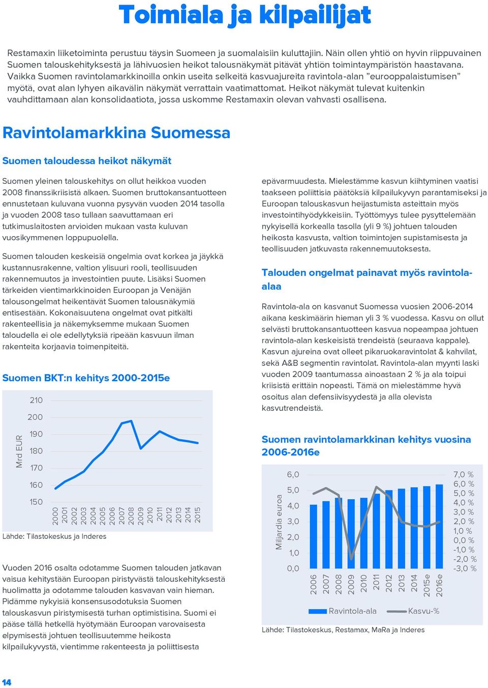 Näin ollen yhtiö on hyvin riippuvainen Suomen talouskehityksestä ja lähivuosien heikot talousnäkymät pitävät yhtiön toimintaympäristön haastavana.