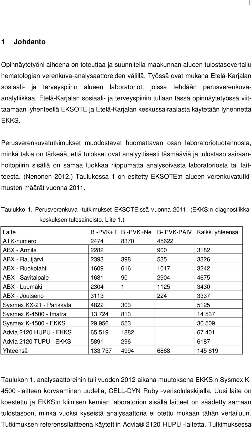 Etelä-Karjalan sosiaali- ja terveyspiiriin tullaan tässä opinnäytetyössä viittaamaan lyhenteellä EKSOTE ja Etelä-Karjalan keskussairaalasta käytetään lyhennettä EKKS.