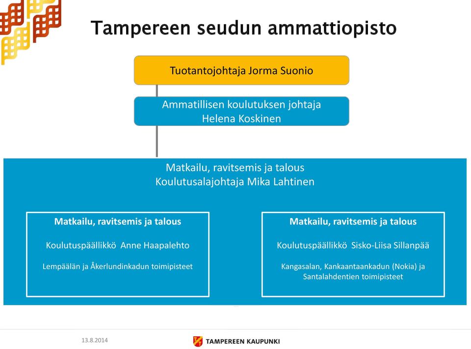 Åkerlundinkadun toimipisteet Matkailu, ravitsemis ja talous