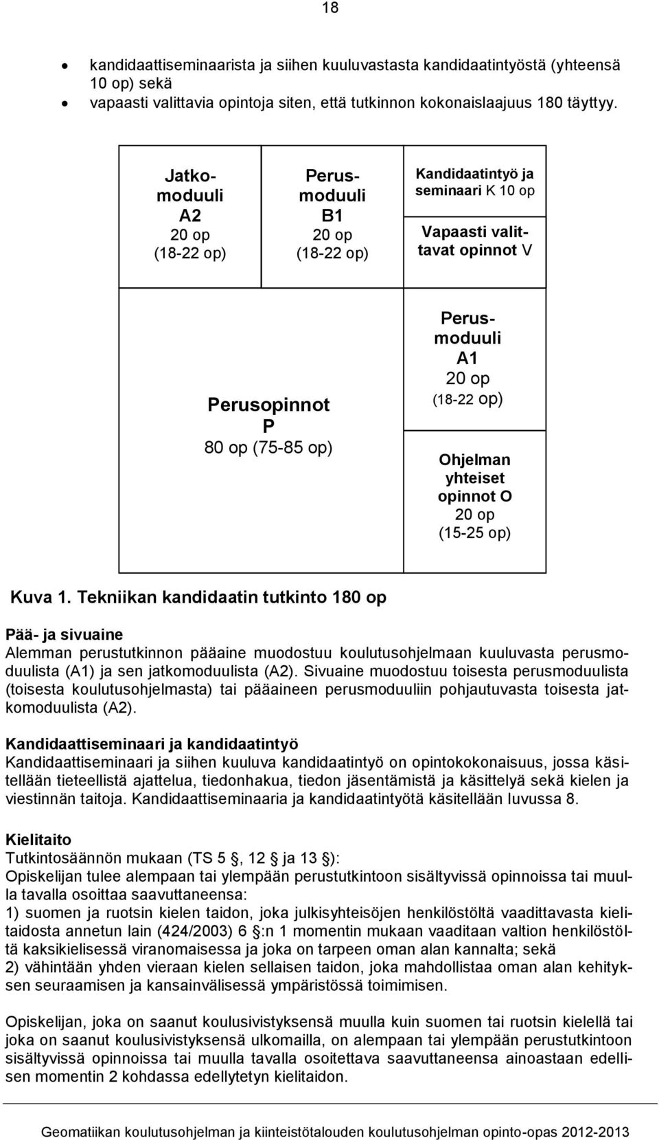 Ohjelman yhteiset opinnot O 20 op (15-25 op) 80 op Kuva 1.