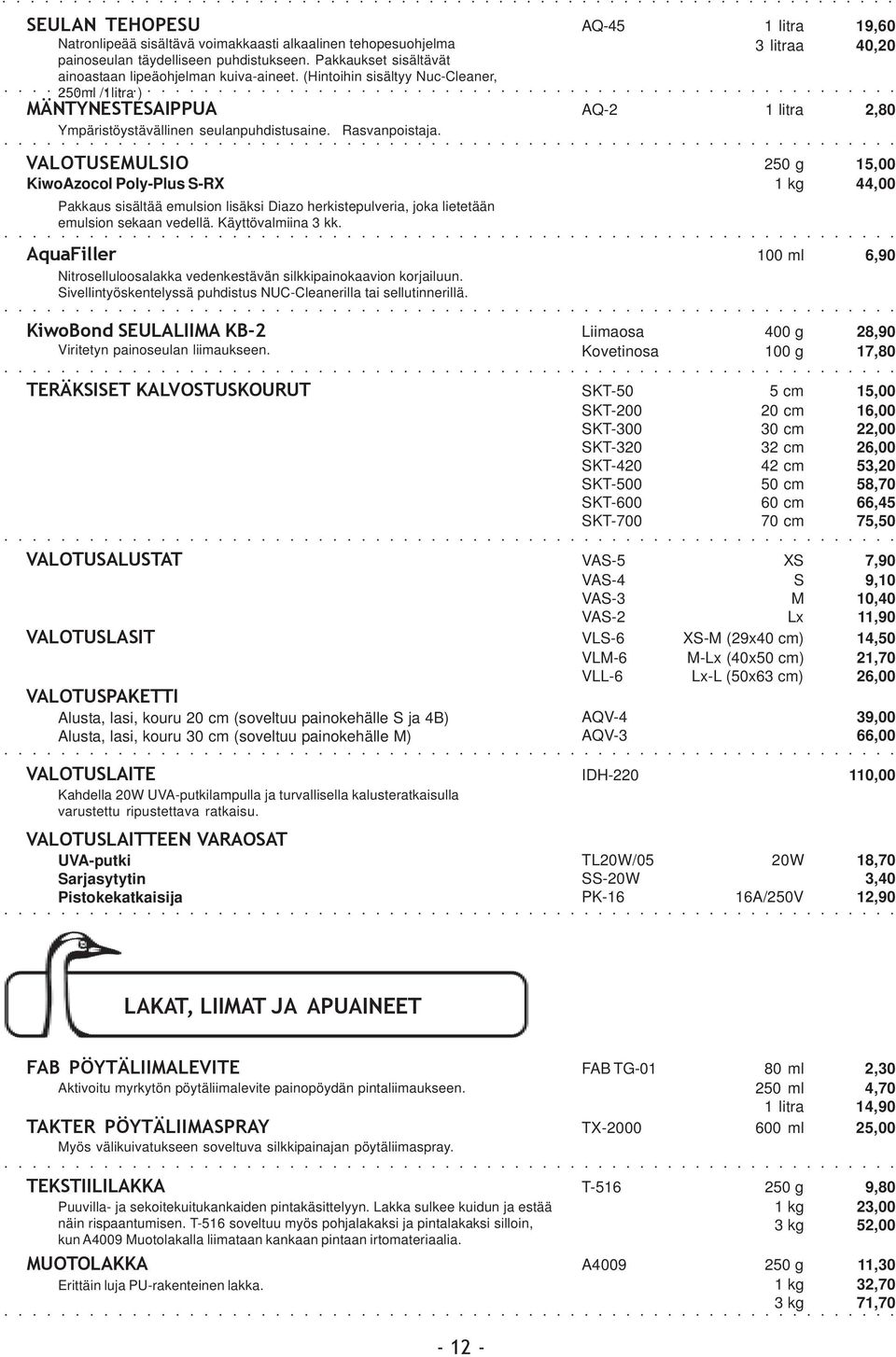 Rasvanpoistaja. VALOTUSEMULSIO 250 g 15,00 KiwoAzocol Poly-Plus S-RX 1 kg 44,00 Pakkaus sisältää emulsion lisäksi Diazo herkistepulveria, joka lietetään emulsion sekaan vedellä. Käyttövalmiina 3 kk.