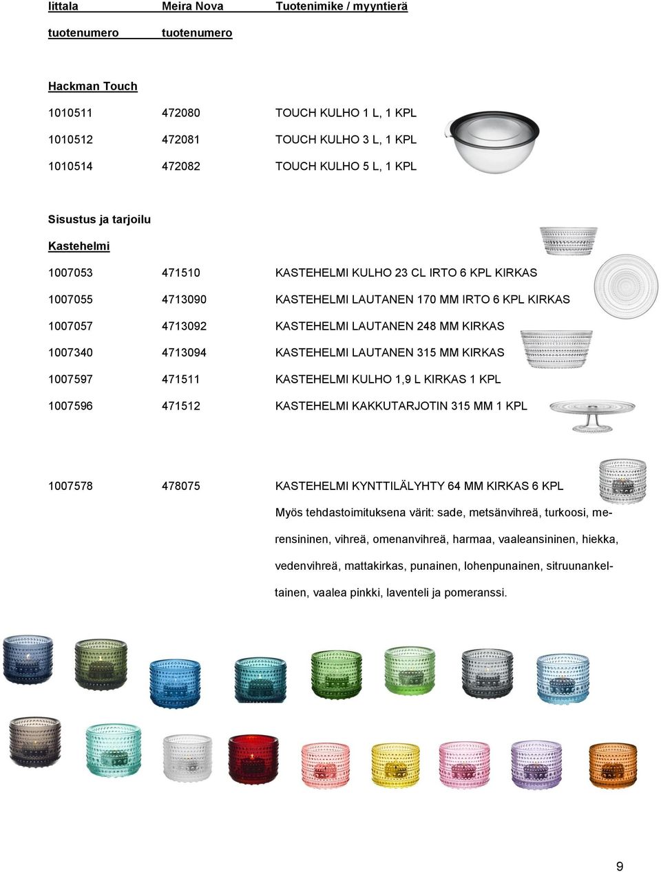 471511 KASTEHELMI KULHO 1,9 L KIRKAS 1 KPL 1007596 471512 KASTEHELMI KAKKUTARJOTIN 315 MM 1 KPL 1007578 478075 KASTEHELMI KYNTTILÄLYHTY 64 MM KIRKAS 6 KPL Myös tehdastoimituksena värit: sade,