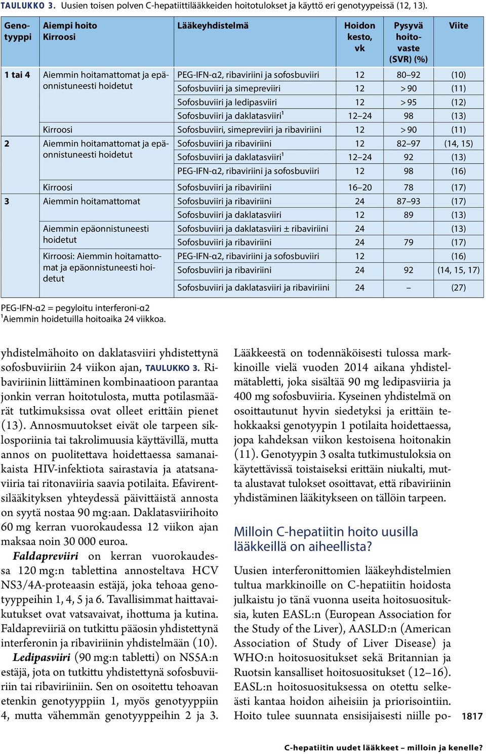 Liver), AASLD:n (American Association of Study of Liver Disease) ja WHO:n hoitosuositukset sekä Britannian ja Ruotsin kansalliset hoitosuositukset (12 16).