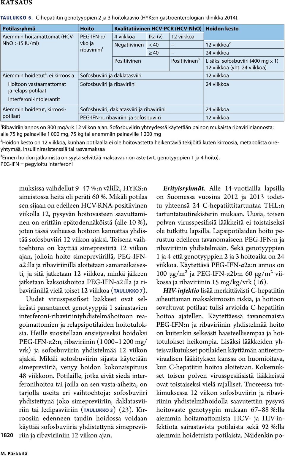 Interferoni-intolerantit PEG-IFN-α/ vko ja ribaviriini1 Sofosbuviiri ja daklatasviiri Sofosbuviiri ja ribaviriini 4 viikkoa Ikä (v) 12 viikkoa Negatiivinen < 40 12 viikkoa2 40 24 viikkoa Positiivinen