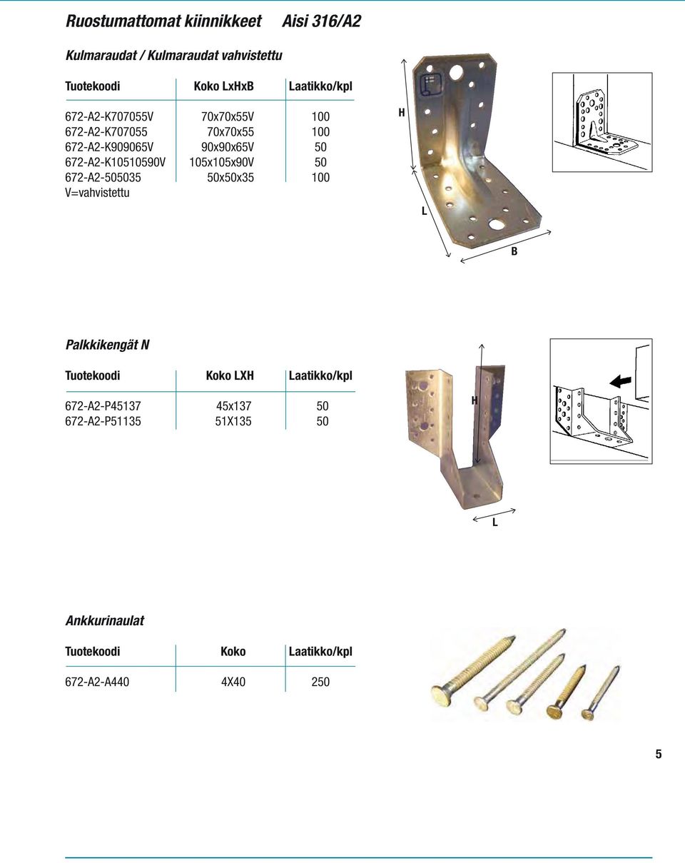 672-A2-K10510590V 105x105x90V 50 672-A2-505035 50x50x35 100 V=vahvistettu Palkkikengät N Tuotekoodi Koko X