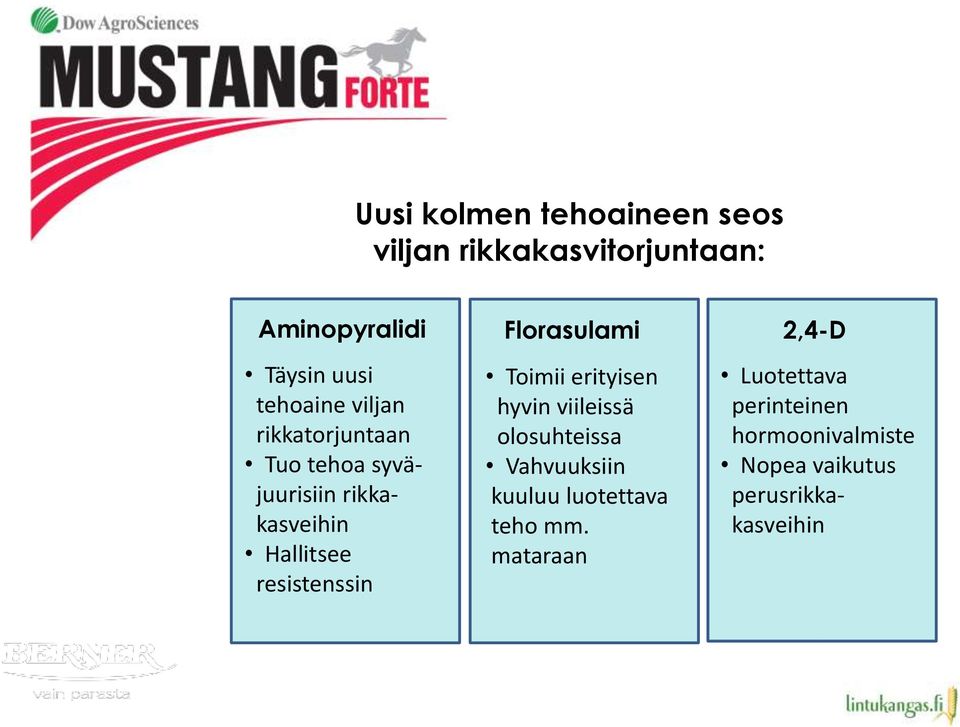 resistenssin Florasulami Toimii erityisen hyvin viileissä olosuhteissa Vahvuuksiin kuuluu