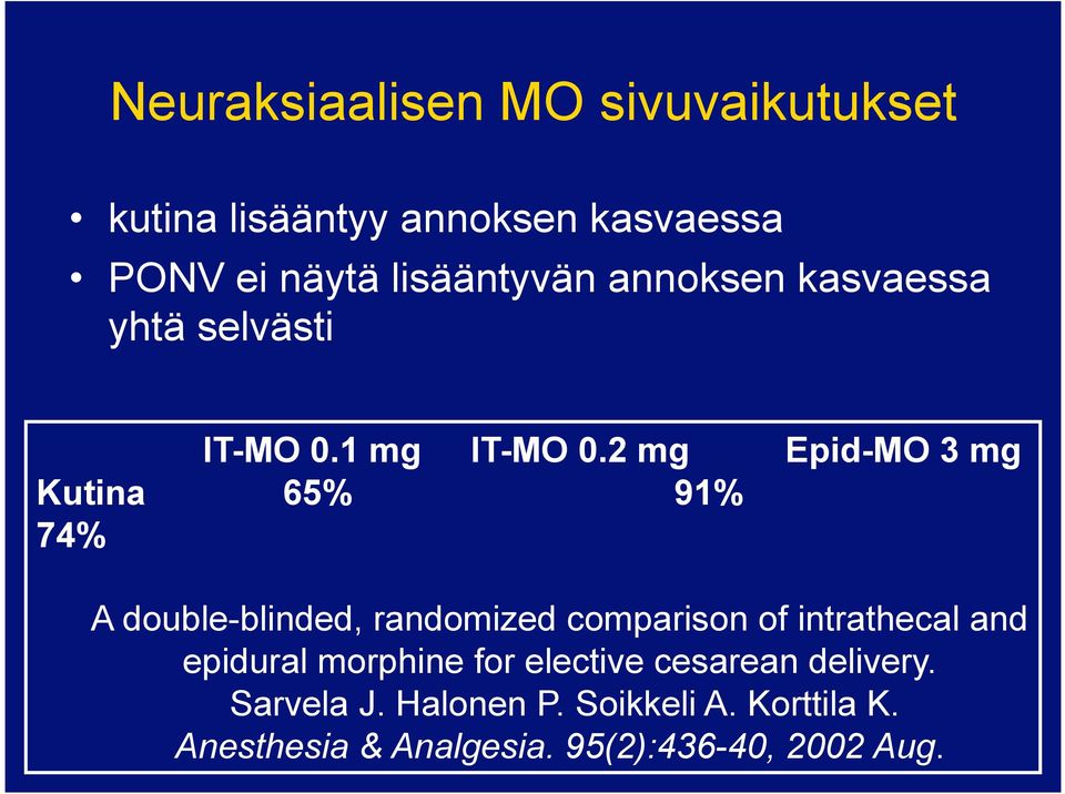 2 mg Epid-MO 3 mg Kutina 65% 91% 74% A double-blinded, randomized comparison of intrathecal and