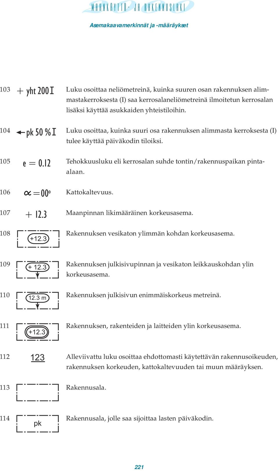 =00º 105 Tehokkuusluku eli kerrosalan suhde tontin/rakennuspaikan pintaalaan. 106 Kattokaltevuus. + 13 107 Maanpinnan likimääräinen korkeusasema.