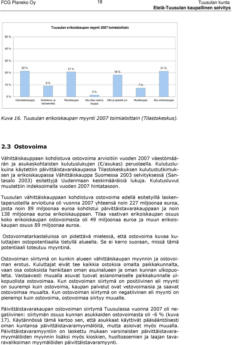 07 toimialoittain (Tilastokeskus). 2.3 Ostovoima Vähittäiskauppaan kohdistuva ostovoima arvioitiin vuoden 2007 väestömäärän ja asukaskohtaisten kulutuslukujen ( /asukas) perusteella.