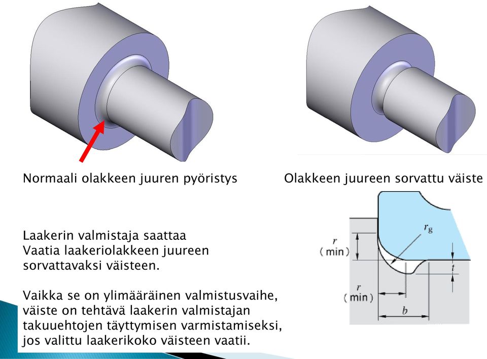 Vaikka se on ylimääräinen valmistusvaihe, väiste on tehtävä laakerin