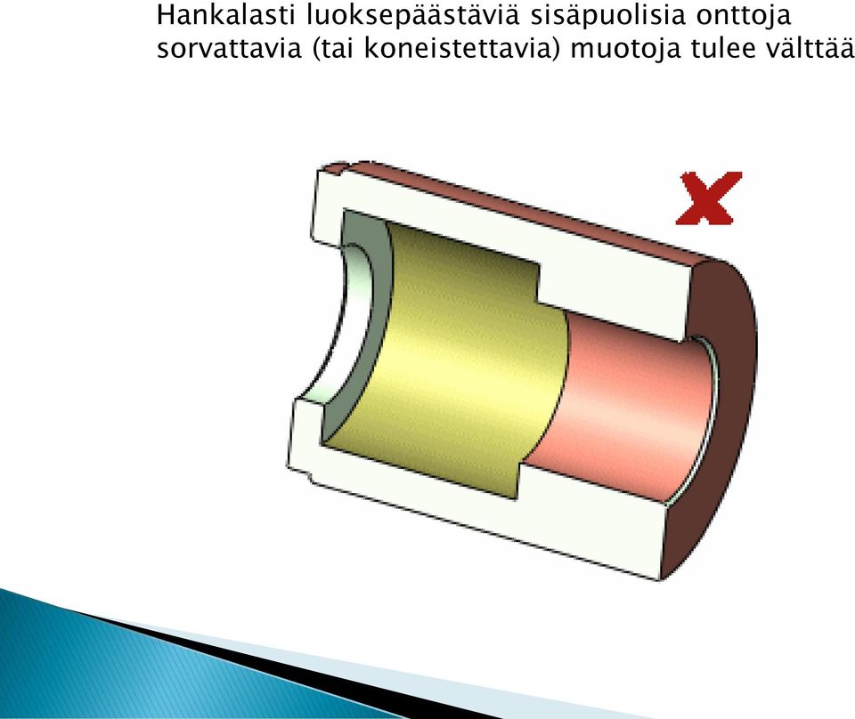 sisäpuolisia onttoja