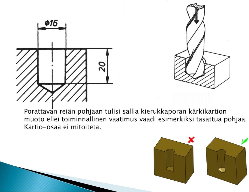 toiminnallinen vaatimus vaadi