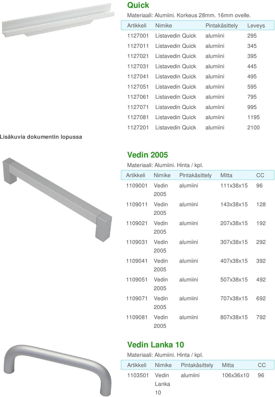 Listavedin Quick alumiini 495 1127051 Listavedin Quick alumiini 595 1127061 Listavedin Quick alumiini 795 1127071 Listavedin Quick alumiini 995 1127081 Listavedin Quick alumiini 1195 1127201