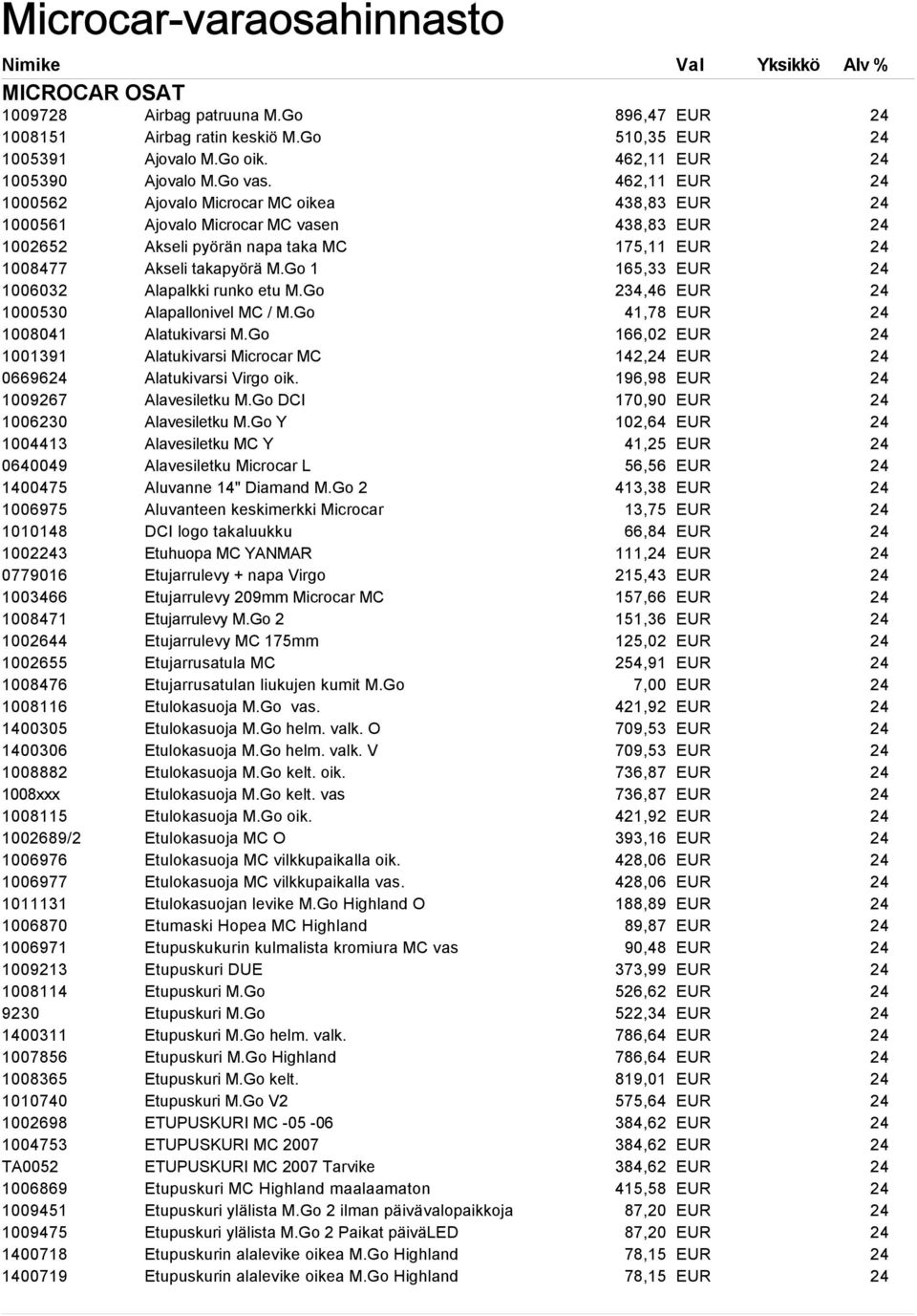 1004753 TA0052 1006869 1009451 1009475 1400718 1400719 Airbag patruuna M.Go Airbag ratin keskiö M.Go Ajovalo M.Go oik. Ajovalo M.Go vas.