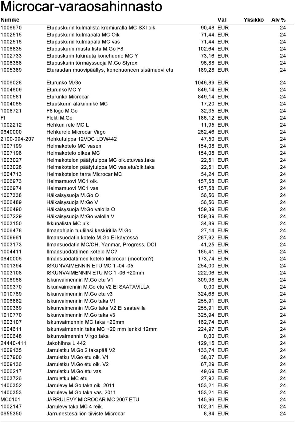 Go Styrox 96,88 EUR 1005389 Eturaudan muovipäällys, konehuoneen sisämuovi etu 189,28 EUR 1006028 1004609 1000581 1004065 1008721 Fl 1002212 0640000 2100-094-207 1007199 1007198 1003027 1003028