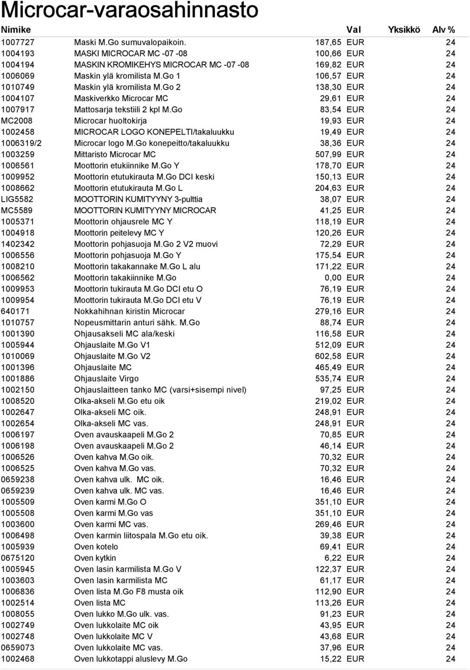 1006836 1002514 1008055 1002749 1002748 0659073 10068 Maski M.Go sumuvalopaikoin. MASKI MICROCAR MC -07-08 MASKIN KROMIKEHYS MICROCAR MC -07-08 Maskin ylä kromilista M.Go 1 Maskin ylä kromilista M.