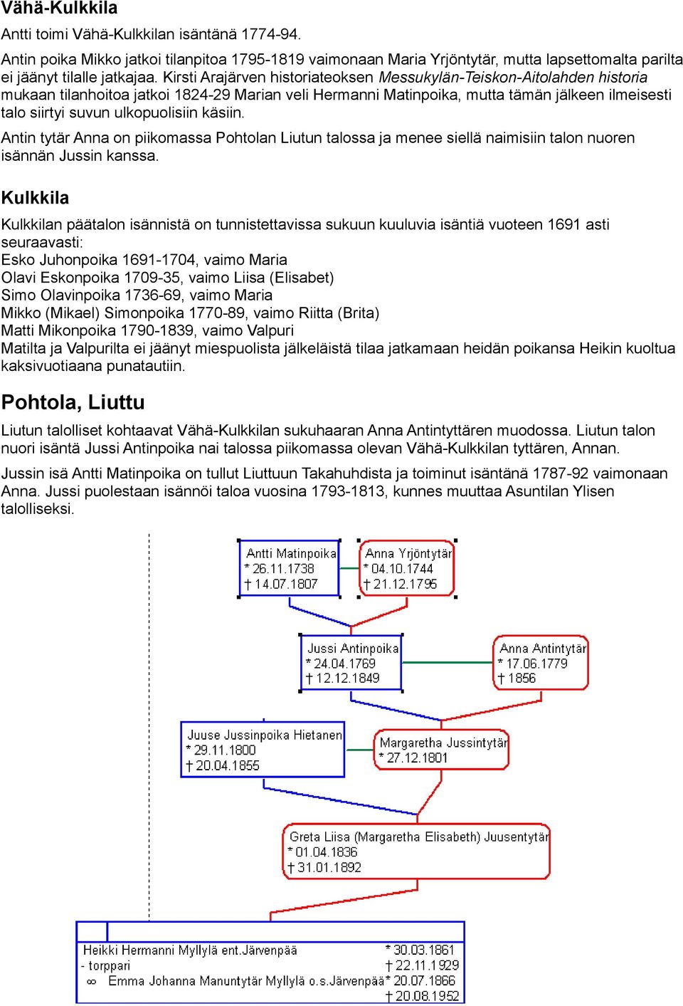 ulkopuolisiin käsiin. Antin tytär Anna on piikomassa Pohtolan Liutun talossa ja menee siellä naimisiin talon nuoren isännän Jussin kanssa.