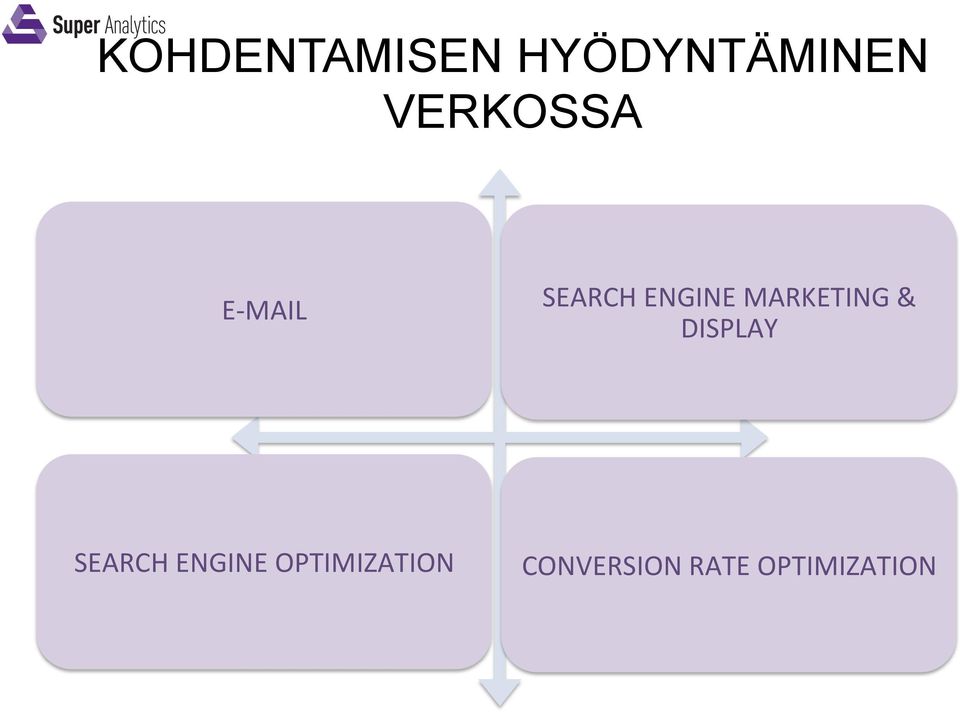 MARKETING & DISPLAY SEARCH ENGINE