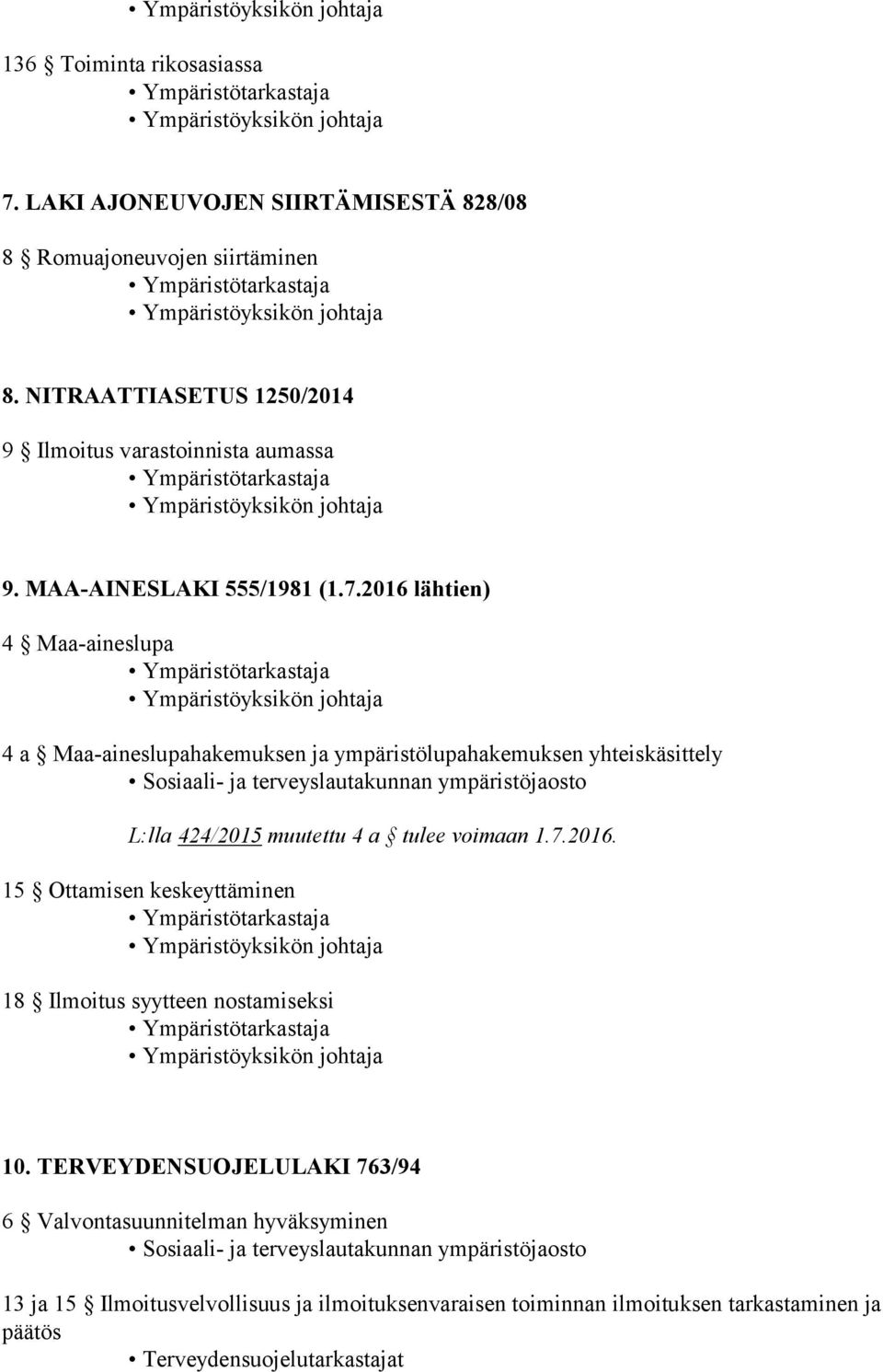 2016 lähtien) 4 Maa-aineslupa 4 a Maa-aineslupahakemuksen ja ympäristölupahakemuksen yhteiskäsittely L:lla 424/2015 muutettu 4 a tulee voimaan