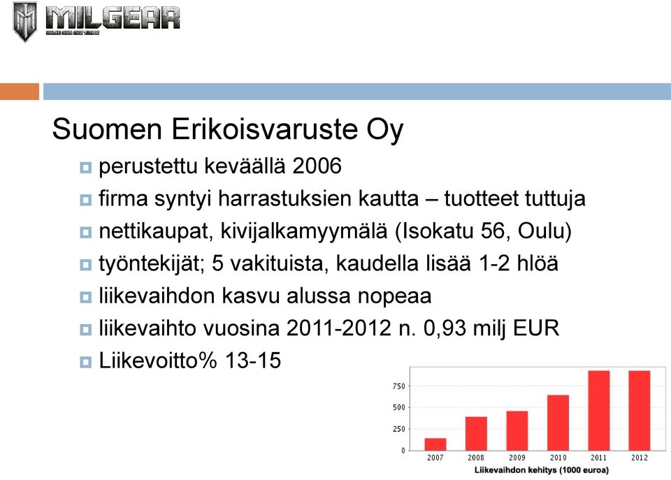 työntekijät; 5 vakituista, kaudella lisää 1-2 hlöä liikevaihdon kasvu alussa