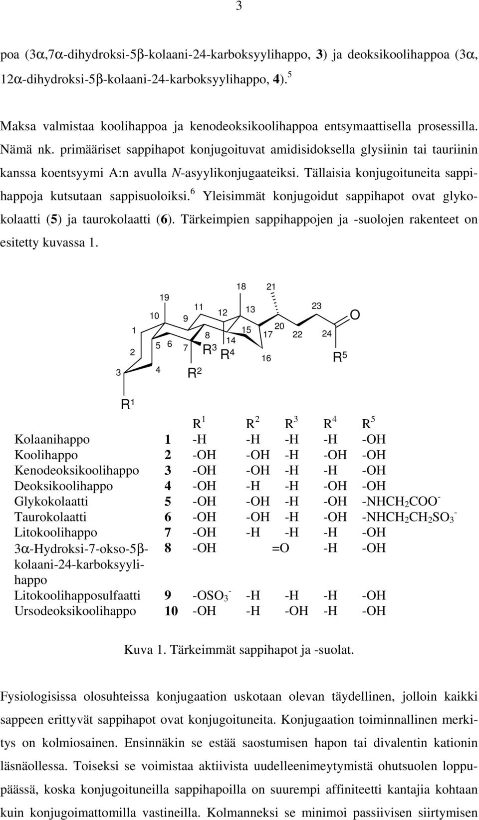 primääriset sappihapot konjugoituvat amidisidoksella glysiinin tai tauriinin kanssa koentsyymi A:n avulla -asyylikonjugaateiksi. Tällaisia konjugoituneita sappihappoja kutsutaan sappisuoloiksi.